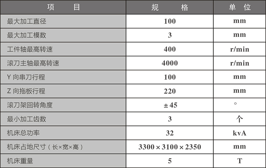 寧江精密數控臥式滾齒機YK3610IV參數